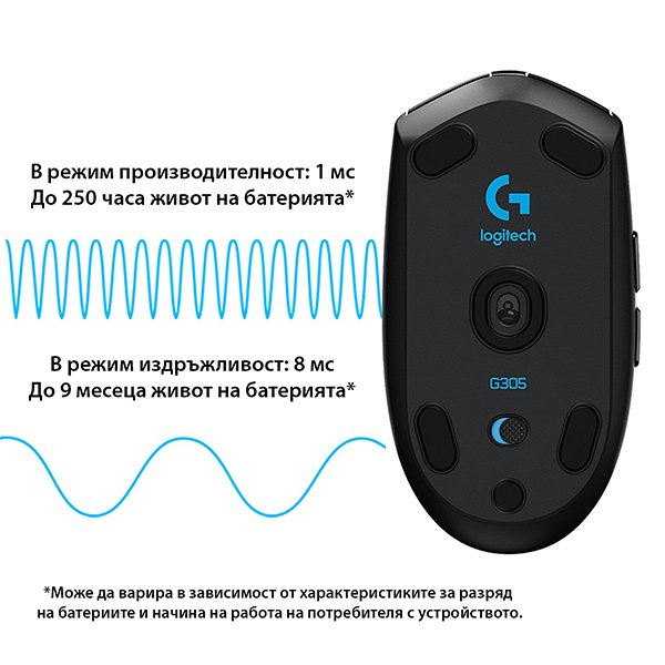 МИШКА LOGITECH G305 Lightspeed - Wireless - Black - P№ 910-005283