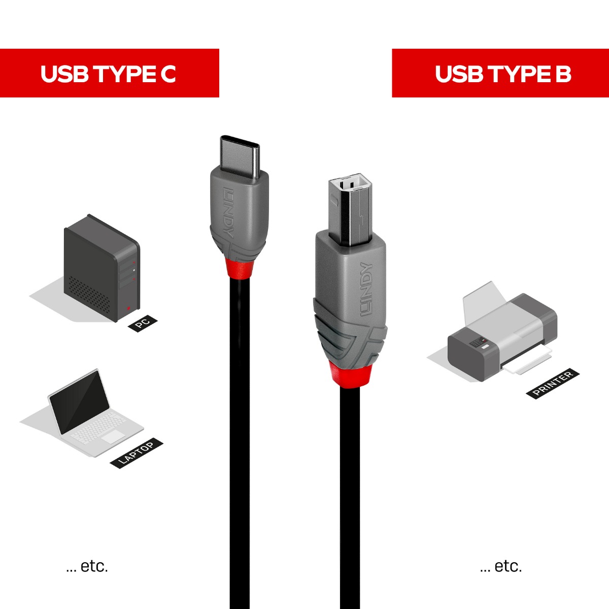 КАБЕЛ USB LINDY - USB-B to USB-C - 3,0 m - Black - PN 36943